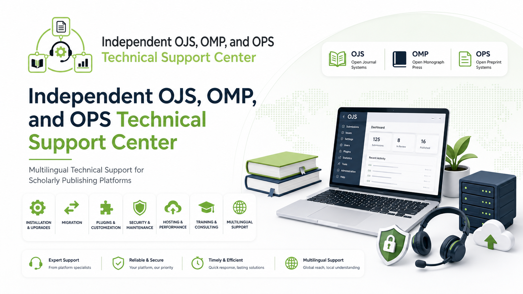 Homepage image representing multilingual technical support for OJS, OMP, and OPS publishing platforms.